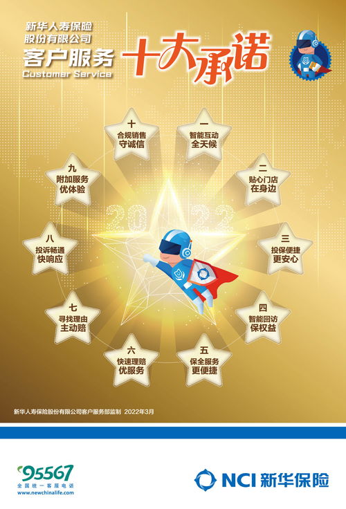 新華保險發布2022年客戶服務十大承諾 以科技賦能服務，引領保險新體驗